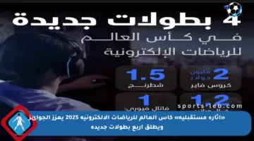 «إثارة مستقبلية» كأس العالم للرياضات الإلكترونية 2025 يعزز الجوائز ويطلق أربع بطولات جديدة